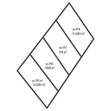 Участок в Новый, дачное некоммерческое товарищество Гигант (40 м)