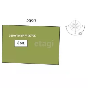 Участок в Тюменская область, Тюмень Пчелка СНТ, ул. Грибная (6.0 сот.)
