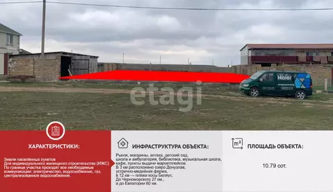 Участок в Крым, Черноморский район, Медведевское с/пос, с. Медведево ...