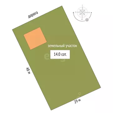 Дом в Мордовия, Саранск городской округ, Ялга рп ул. Малая Кольцевая, ...