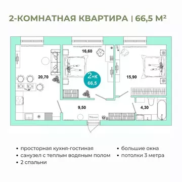 2-к кв. Оренбургская область, Оренбург Ростоши Премьер мкр,  (66.5 м)