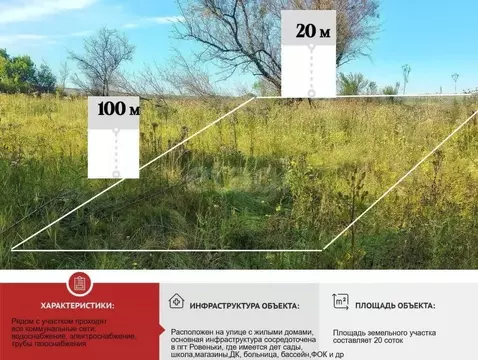 Участок в Белгородская область, Ровеньки городское поселение, Озерный ...