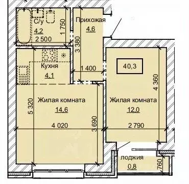 2-к кв. Алтайский край, Барнаул ул. Анатолия (40.3 м)