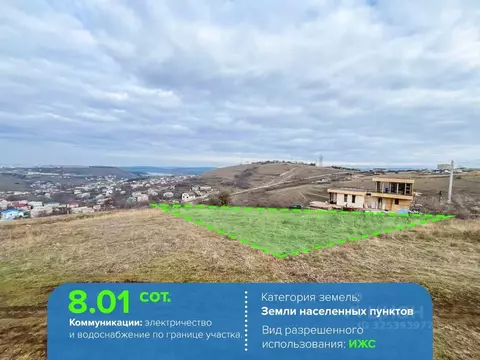 Участок в Крым, Симферопольский район, Перовское с/пос, с. Украинка ...