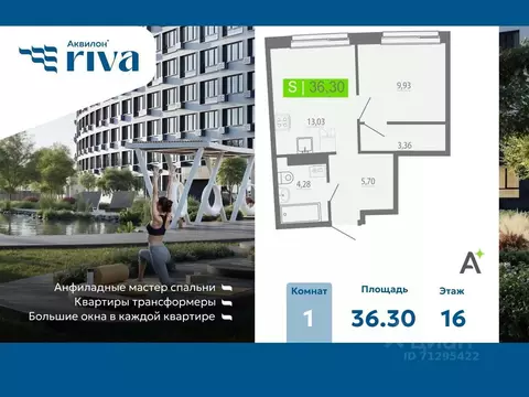 1-к кв. Ленинградская область, Мурино Всеволожский район, Урбанист ...