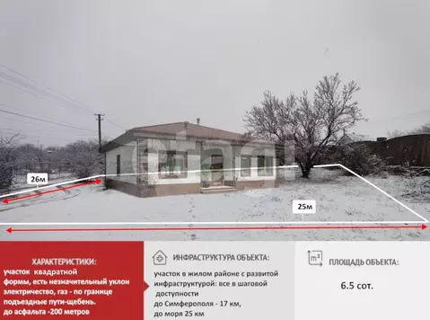 Участок в Крым, Симферопольский район, Добровское с/пос, Магарач СТ  ...