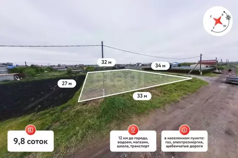 Участок в Тюменская область, Тюмень Полянка садовое товарищество, ул. ...