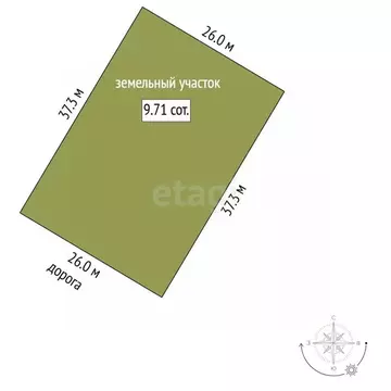 Участок в Костромская область, Кострома Малиновка кп,  (9.71 сот.)