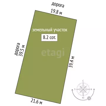 Участок в Ростовская область, Аксайский район, Ольгинское с/пос, Махин ...