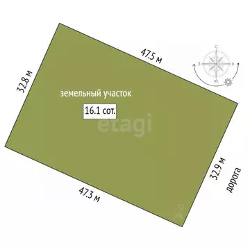 Участок в Тюменская область, Тюмень Зеленый Бор ДНТСН,  (16.07 сот.)