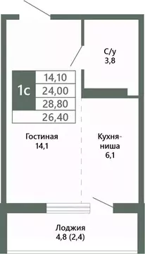 1-к кв. Кемеровская область, Кемерово 64-й мкр, Лучи жилой комплекс ...
