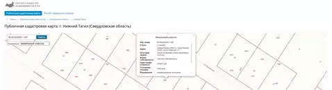 Участок в Свердловская область, Нижний Тагил ул. 2-я Лазурная (10.0 ...