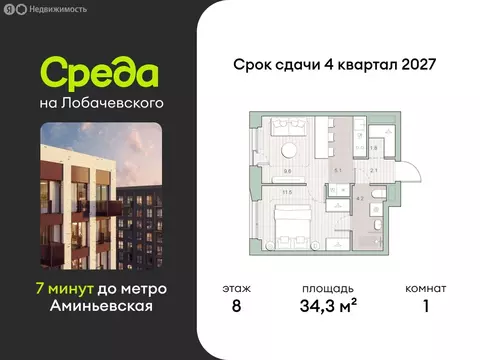 1-комнатная квартира: Москва, микрорайон Очаково, ЖК Среда на ...