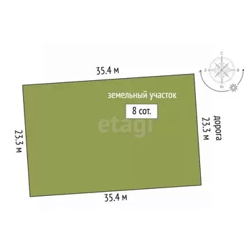 Участок в Башкортостан, Стерлитамакский район, д. Казадаевка, Любажи ...