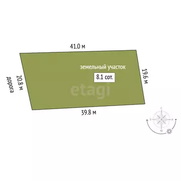 Участок в Тюменский муниципальный округ, село Чикча (8 м)