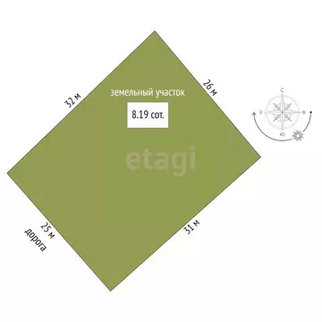 Дом в Тюменская область, Тюменский муниципальный округ, Лоза СНТ ул. ...