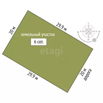 Участок в Большие Харлуши, микрорайон Сити Дачи, Яблочная улица (6 м)