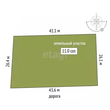 Участок в Марий Эл, Медведевский район, Шойбулакское с/пос, д. Новая ...