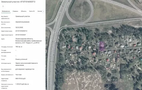 Участок в Ленинградская область, Всеволожский район, Куйвозовское ...