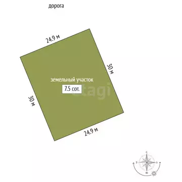 Участок в Большие Харлуши, микрорайон Никольский, Рождественская улица ...