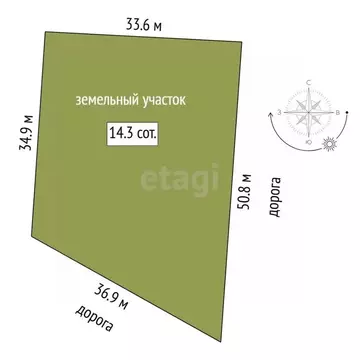 Участок в Тюменская область, Тюмень Славянский мкр,  (14.34 сот.)