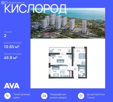 2-комнатная квартира: Сочи, микрорайон Бытха, Ясногорская улица, 16/2 ...