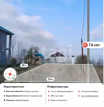 Участок в Краснодарский край, Темрюкский район, пос. Сенной Охотничий ...