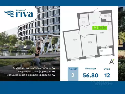 2-к кв. Ленинградская область, Мурино Всеволожский район, Урбанист ...