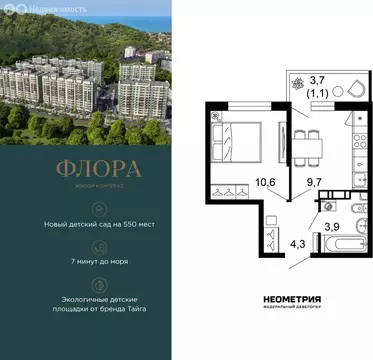 1-комнатная квартира: Сочи, улица Искры, 66/9к8 (29.5 м)