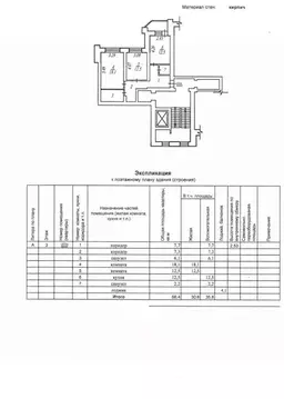 2-к кв. Новосибирская область, Бердск Первомайская ул., 123а (66.4 м)