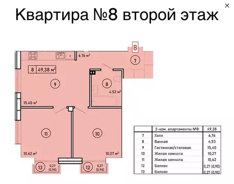 2-к кв. Калининградская область, Светлогорск ул. Ленина, 28 (49.38 м)