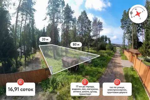 Участок в Тюменская область, Тюменский муниципальный округ, с. ...