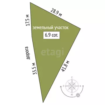 Участок в Мирное, улица Бекира Османова (6.88 м)