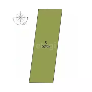 Участок в Белгородская область, Белгородский район, Никольское с/пос, ...