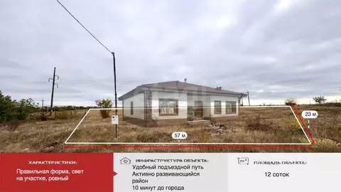 Участок в Крым, Симферопольский район, Урожайновское с/пос, Поляна СНТ ...