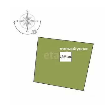 Участок в Свердловская область, Нижний Тагил ул. Черничная (7.59 сот.)