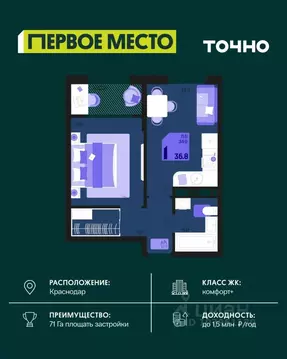 1-к кв. Краснодарский край, Краснодар Первое Место жилой комплекс ...