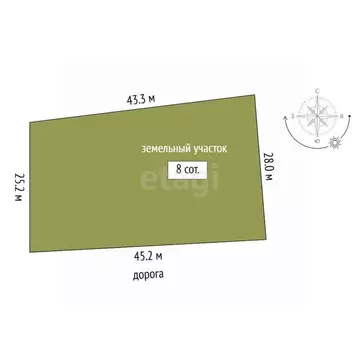 Участок в Тюменская область, Тюмень Якорь садовое товарищество, ул. ...