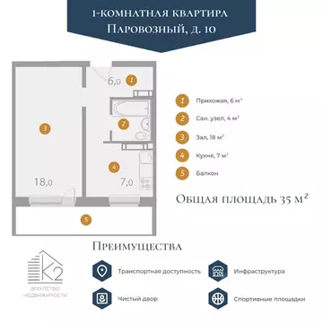 1-к кв. Томская область, Томск Паровозный пер., 10 (36.0 м)
