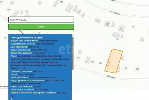 Участок в Башкортостан, с. Архангельское ул. Южная, 124 (13.46 сот.)