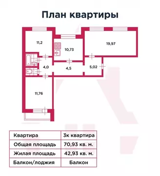 3-комнатная квартира: Санкт-Петербург, проспект Энтузиастов, 40к2 ...