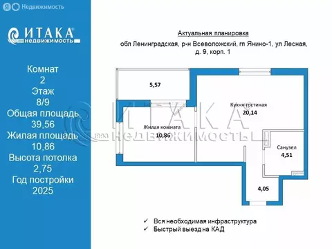 2-комнатная квартира: Янино-1, ЖК Янила Драйв (39.56 м)