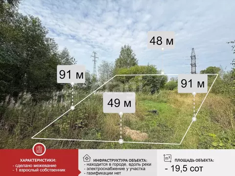 Участок в Вологодская область, Великий Устюг  (19.5 сот.)