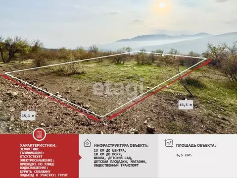 Участок в Крым, Алушта муниципальный округ, с. Лучистое  (6.5 сот.)
