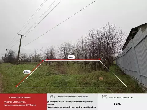Участок в Крым, Симферопольский район, Перовское с/пос, Мрия СНТ ул. ...