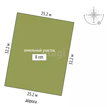 Участок в Череповец, Багряная улица (8 м)