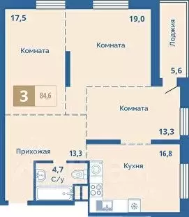 Свободной планировки кв. Курганская область, Курган ул. Куйбышева, 141 ...