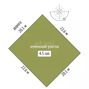 Участок в Московская область, Раменский муниципальный округ, посёлок ...