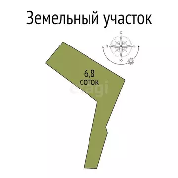 Дом в село Никольское, СТ Буревестник (30 м)