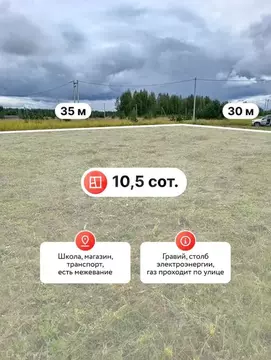 Участок в Костромская область, Кострома Соколиное Гнездо кп, 1 (10.5 ...